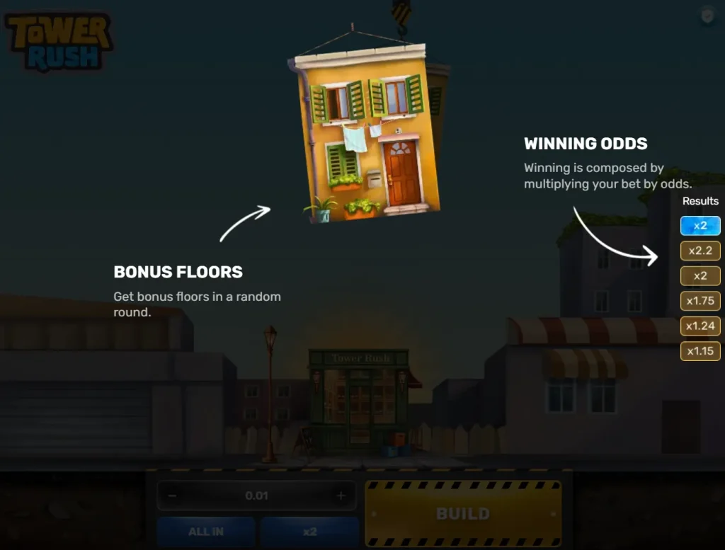 Tower Rush odds rules